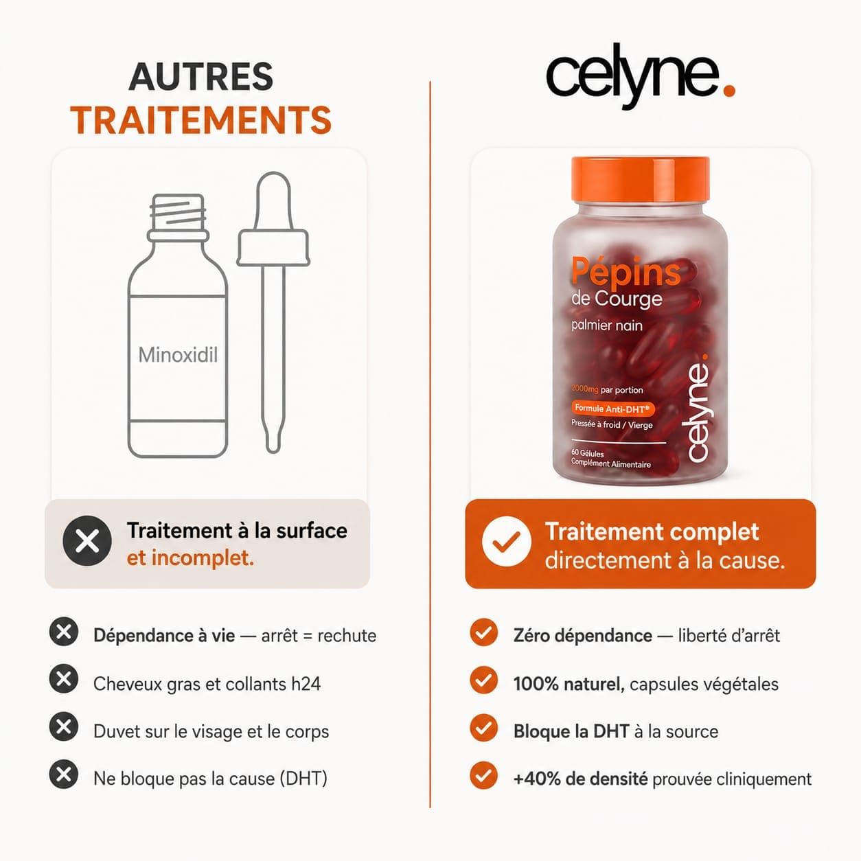 Célyne.