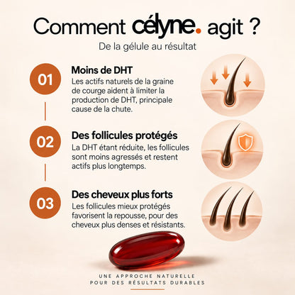 Célyne.