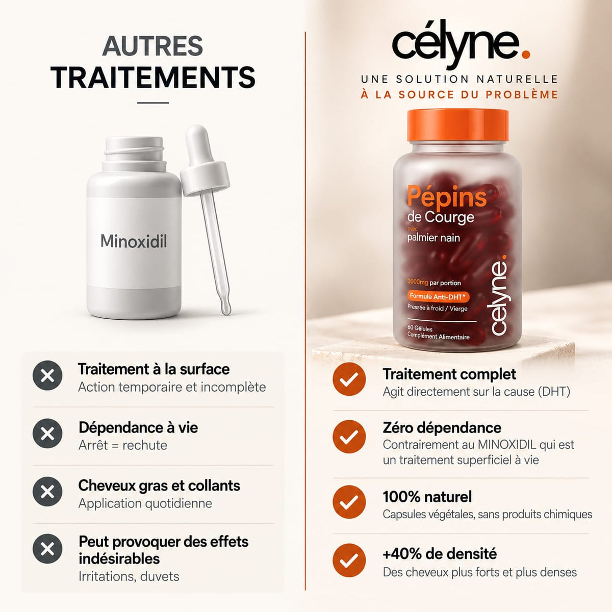 Célyne.